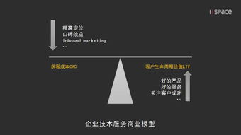 企业技术服务生态的产品逻辑